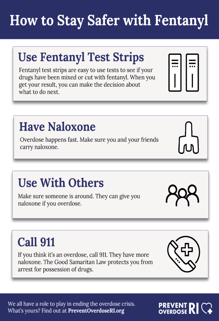 How to stay safer with Fentanyl
