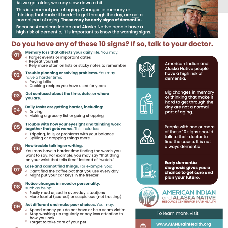 10 Signs of Thinking or Memory Changes that might be dementia